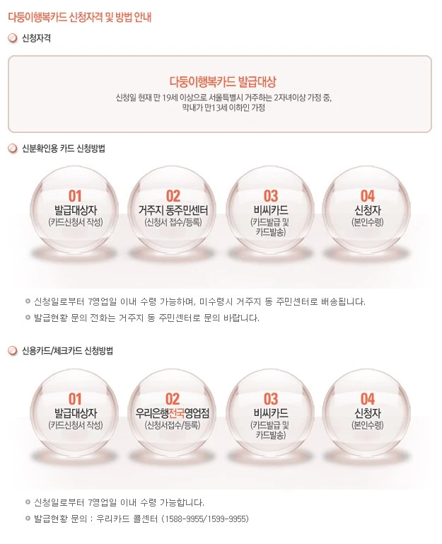 다둥이 행복카드 신청방법